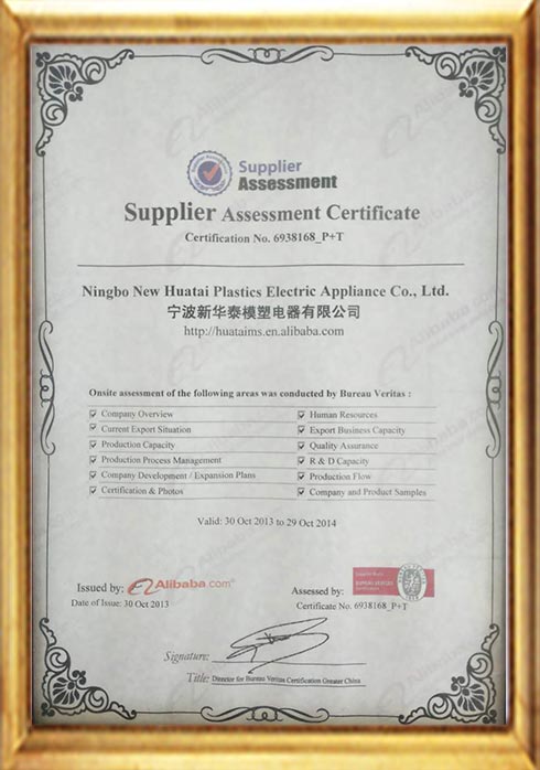 CE Certificates